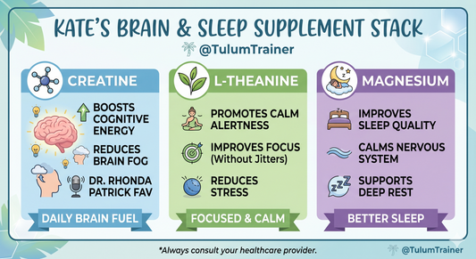 My Brain-Power Trifecta: Why Creatine, Magnesium, and L-Theanine Are My Non-Negotiables